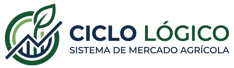 Ciclo Lógico — Sistema de Mercado Agrícola